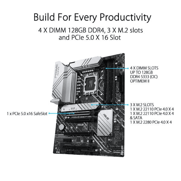 Asus Prime Z690-P WIFI D4 Intel Motherboard Supports Intel 12th, 13th & 14th Gen Processors