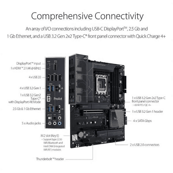 Asus ProArt B660 Creator D4 Intel Motherboard Supports Intel 12th, 13th & 14th Gen Processors