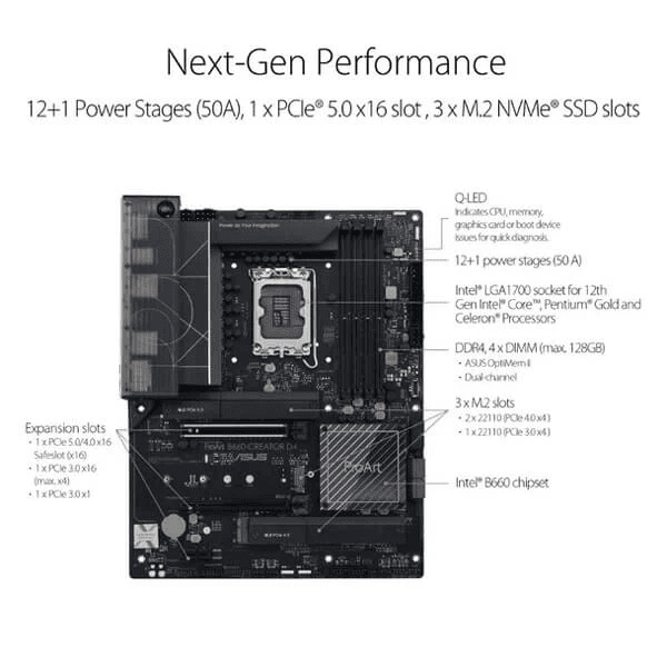 Asus ProArt B660 Creator D4 Intel Motherboard Supports Intel 12th, 13th & 14th Gen Processors