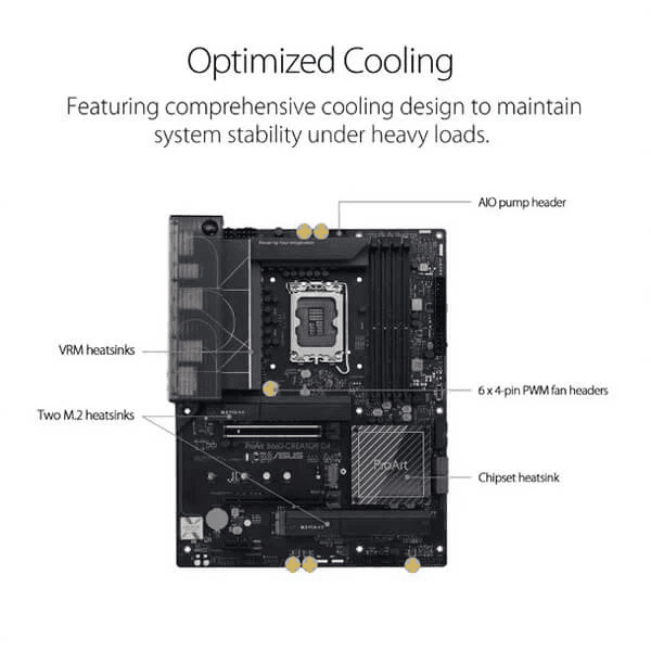 Asus ProArt B660 Creator D4 Intel Motherboard Supports Intel 12th, 13th & 14th Gen Processors