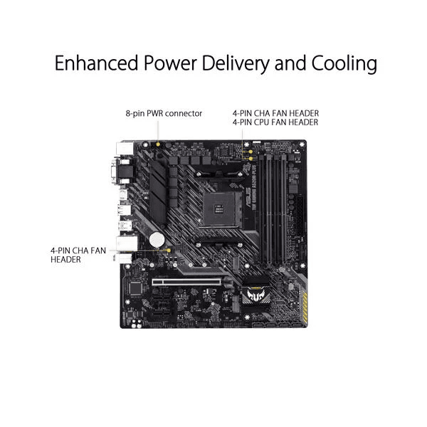 Asus TUF Gaming A520M-Plus Motherboard