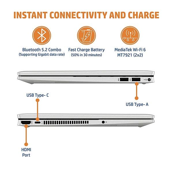 HP Pavilion x360 11th Gen Intel Core i3 14 inches FHD, IPS, Convertible Laptop (8GB RAM/256GB SSD/Audio by B&amp;O/Windows 11 Home MS Office/Natural Silver/1.52 Kg) -14-dy0190TU + Laptop Bag