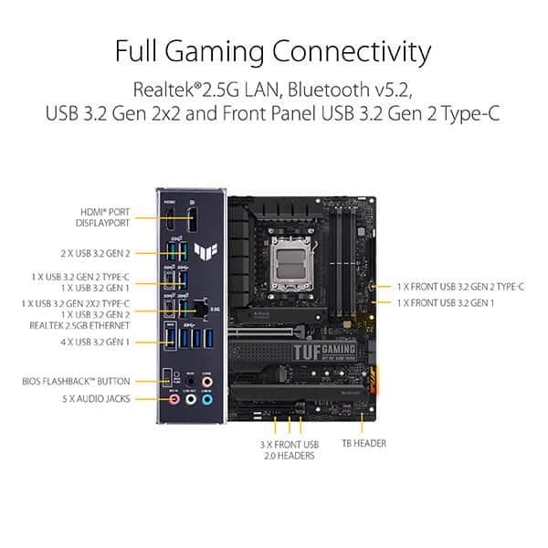 Asus Tuf Gaming X670e Plus Motherboard