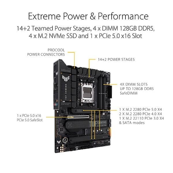 Asus Tuf Gaming X670e Plus Motherboard