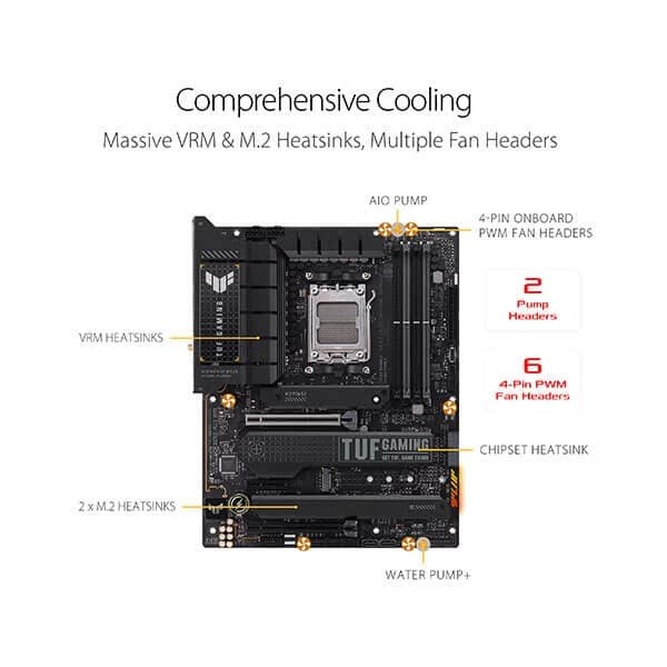 Asus Tuf Gaming X670e Plus Wifi Motherboard