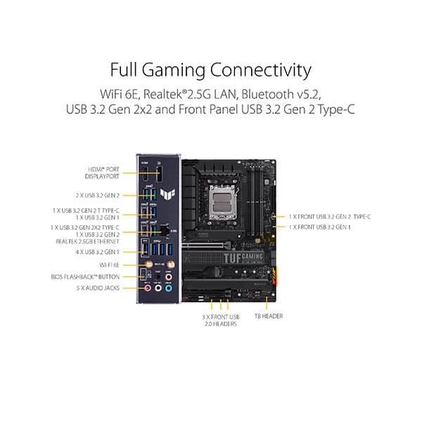 Asus Tuf Gaming X670e Plus Wifi Motherboard