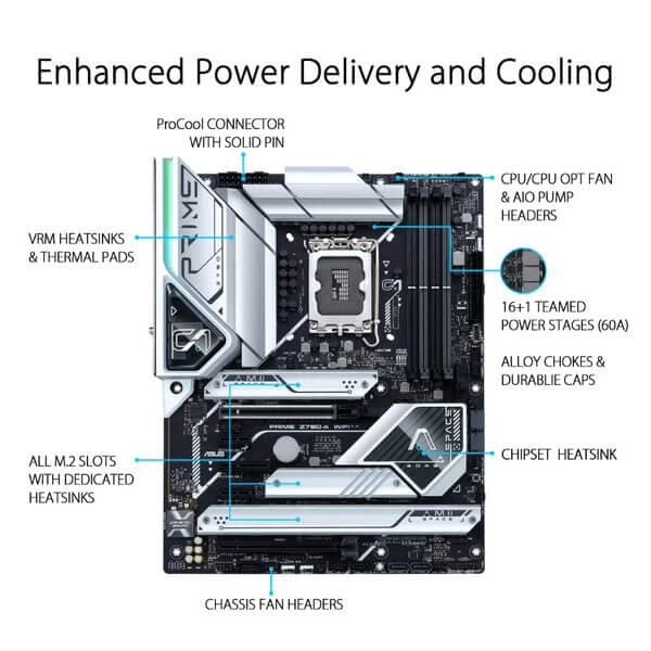 Asus PRIME Z790-A WIFI Intel Motherboard Supports Intel 12th, 13th & 14th Gen Processors