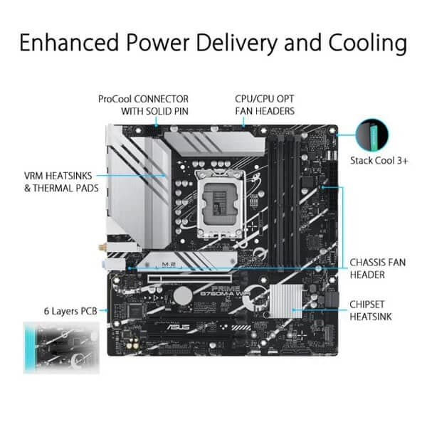 Asus Prime B760M-A WIFI Motherboard Supports Intel 12th, 13th & 14th Gen Processors