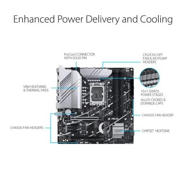 Asus Prime Z790M-Plus D4 Intel Motherboard Supports Intel 12th, 13th & 14th Gen Processors