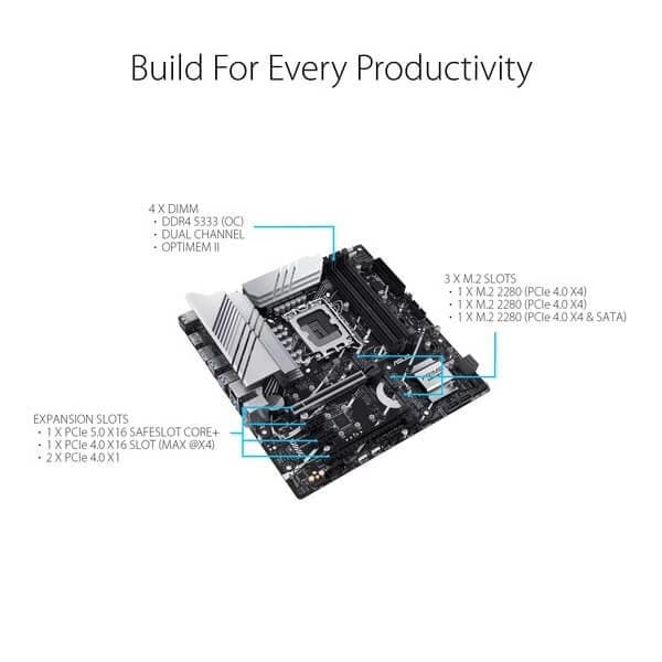 Asus Prime Z790M-Plus D4 Intel Motherboard Supports Intel 12th, 13th & 14th Gen Processors