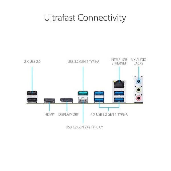 Asus Prime Z790M-Plus D4 Intel Motherboard Supports Intel 12th, 13th & 14th Gen Processors