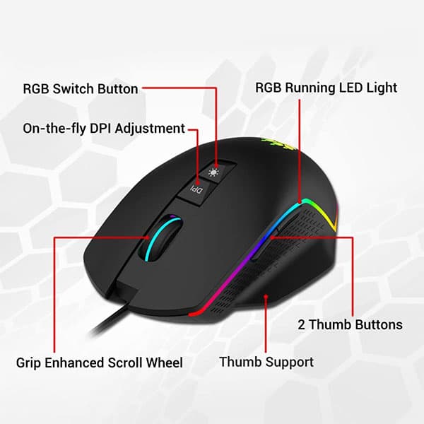 CLAW Chuff Wired Gaming Mouse