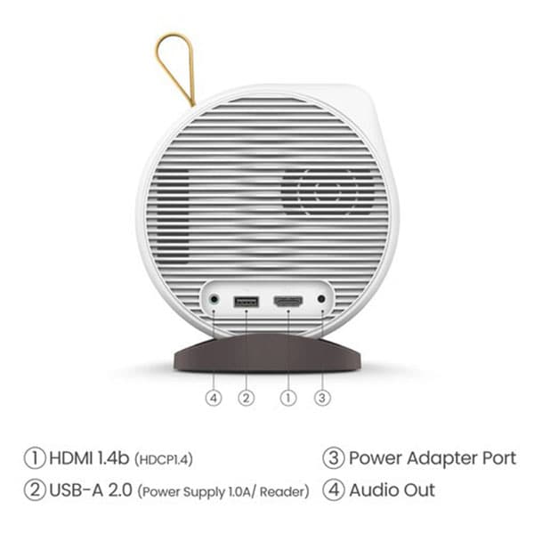 BENQ GV11 DLP Portable Wireless Projector - White