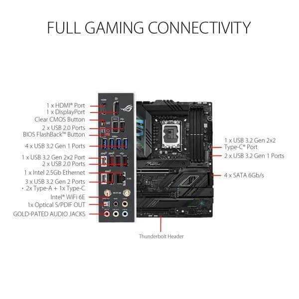 Asus ROG Strix Z790-E Gaming WIFI DDR5 LGA 1700 Intel Motherboard Supports Intel 12th, 13th & 14th Gen Processors