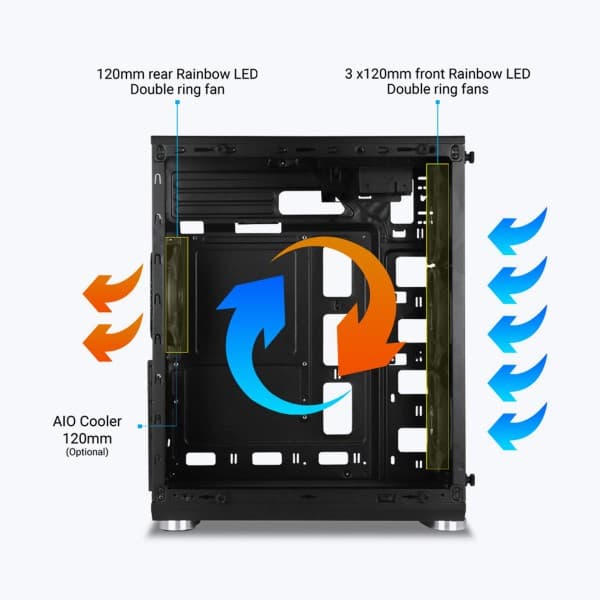Zebronics Zeb-Cronus Premium Gaming Cabinet