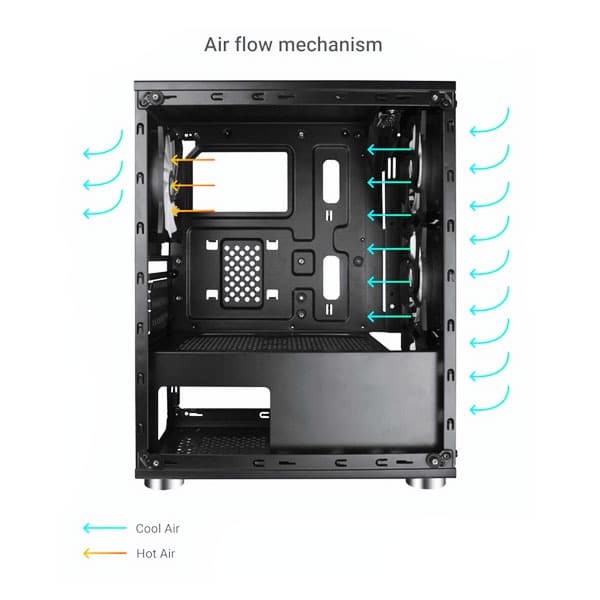 Zebronics Zeb-Zeal Gaming Cabinet