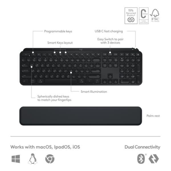 Logitech MX Keys S Combo Wireless Keyboard and Mouse with Wrist rest